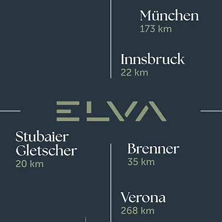 Neueroeffnung Elva Premium Inklusive Sommerpass Stubai Super Card Aparthotel 4*